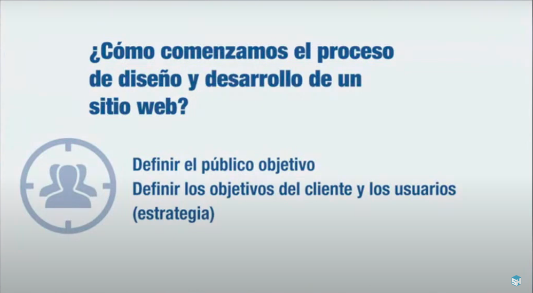 El proceso para construir un Sitio Web exitoso: Público objetivo